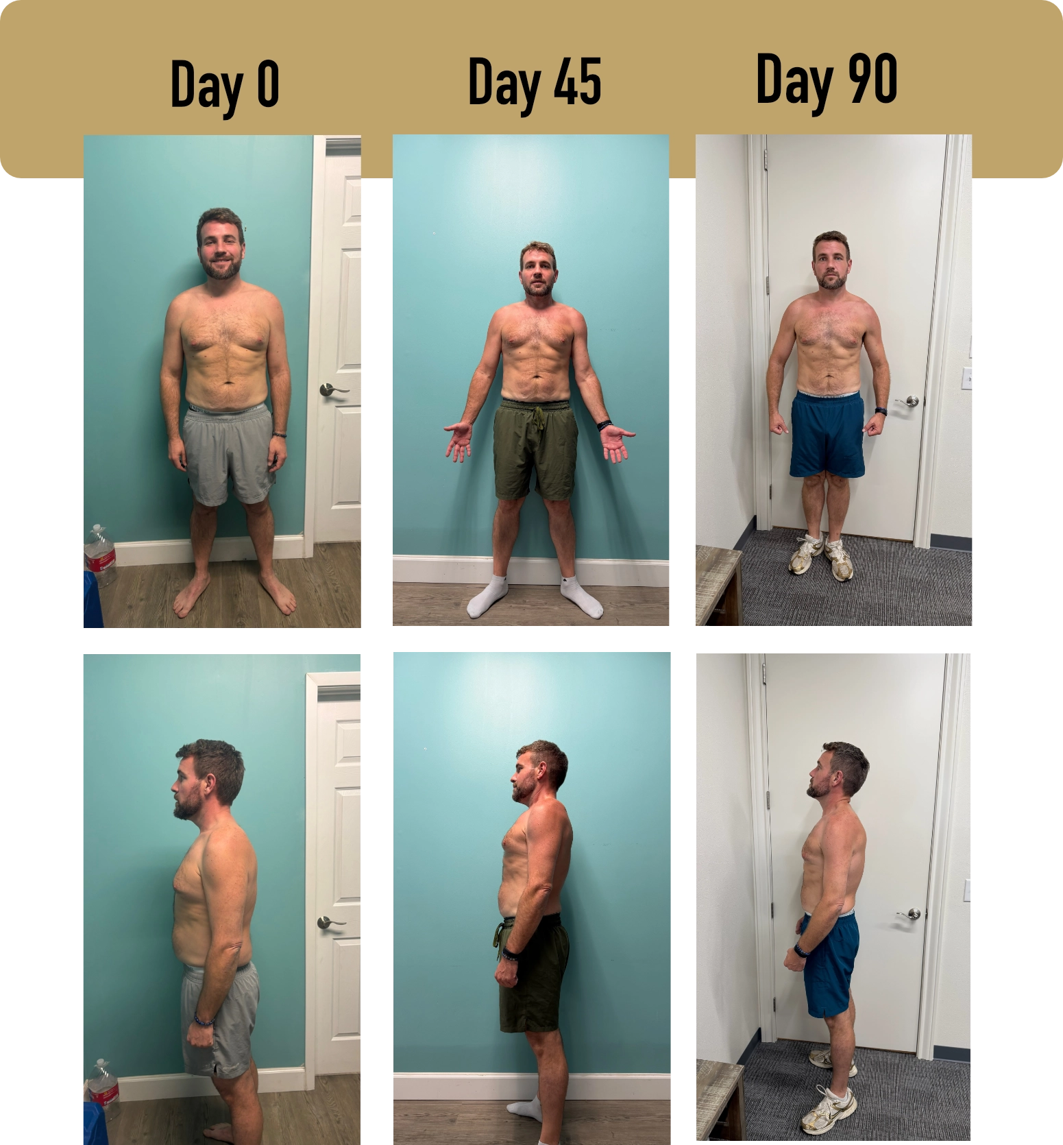 Gary Brandt's transformation progress - from car accident disability to full recovery through biohacking